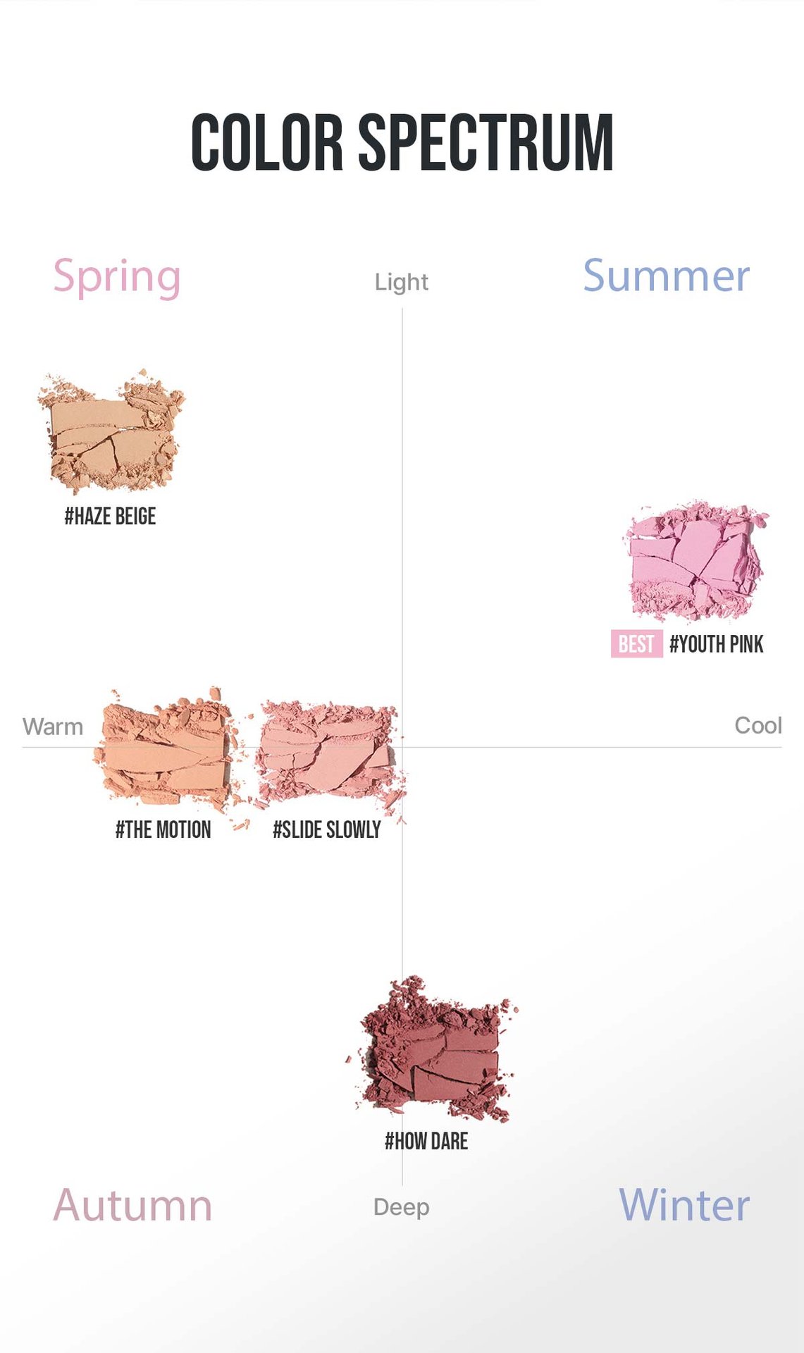 3CE New Take Face Blusher_PDP_03
