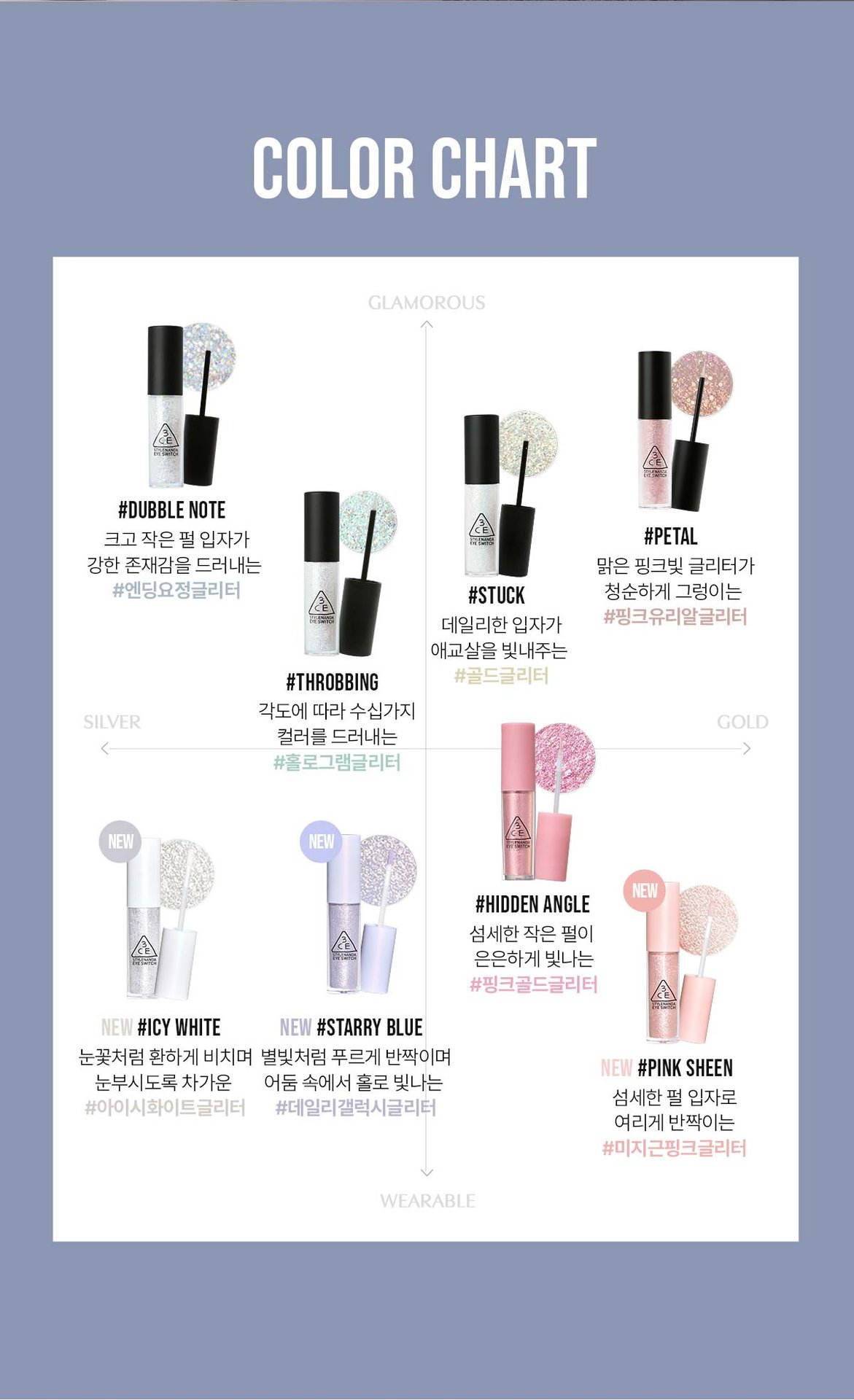 3CE 아이 스위치의 주요 특징