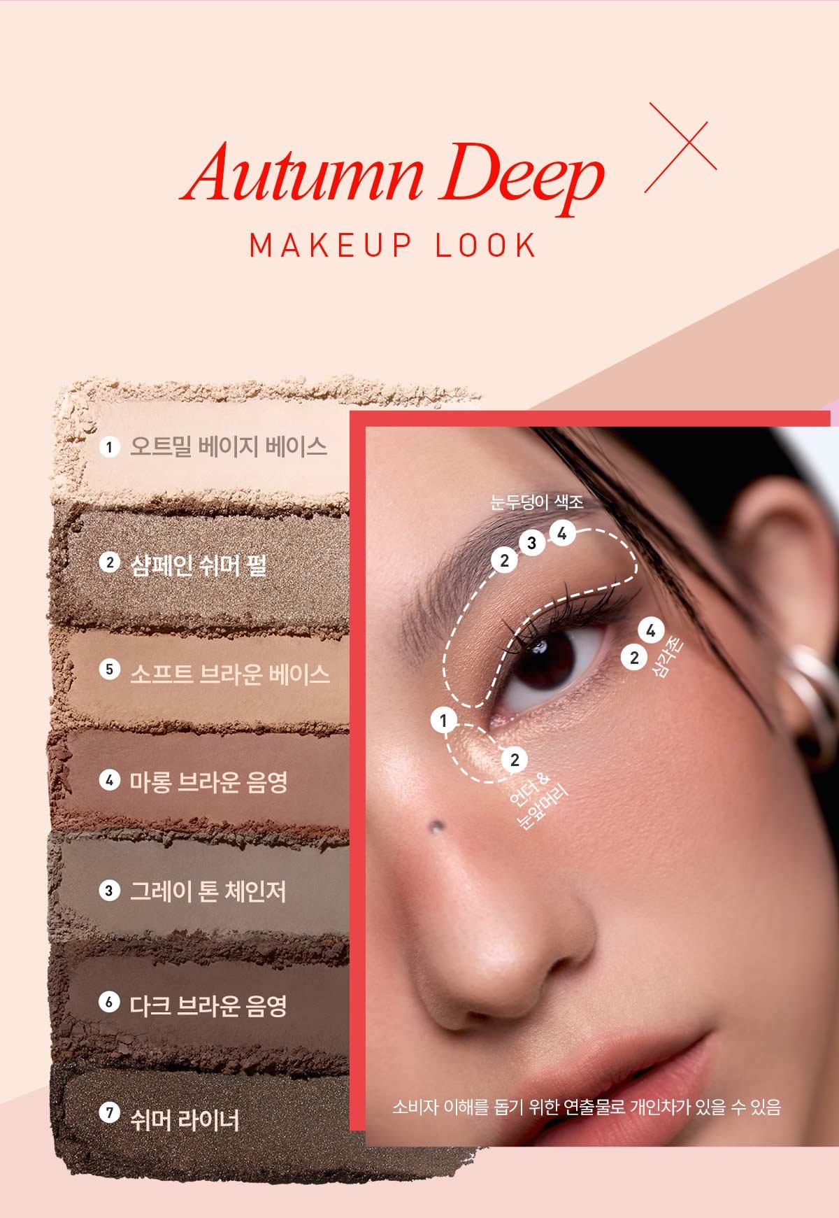 Layer it all palette rich content 24