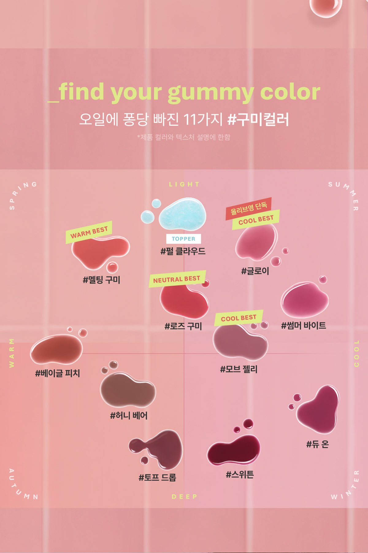 3CE GUMMY OIL TINT 17