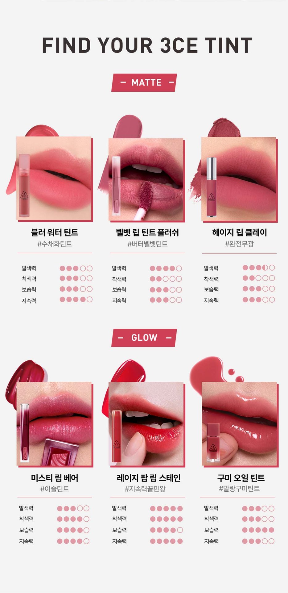 3CE GUMMY OIL TINT 31