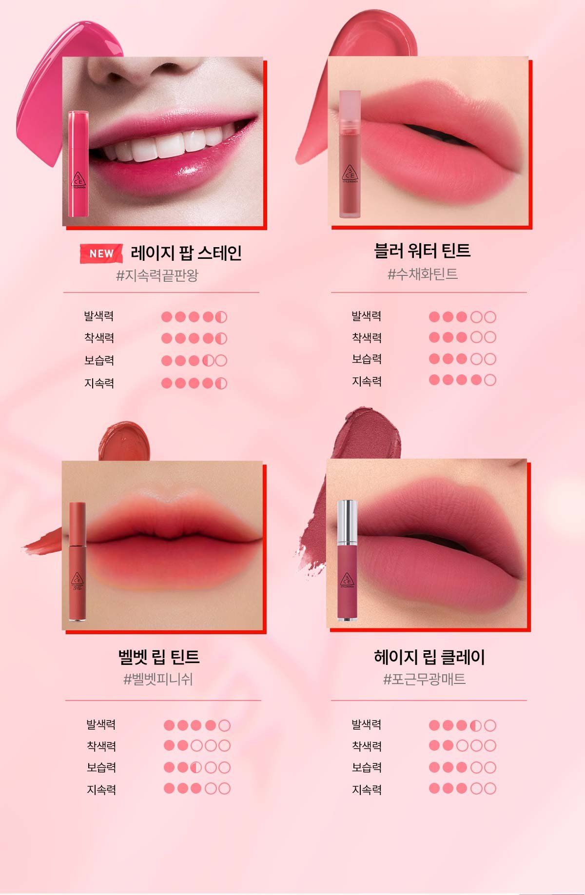 3ce lazy pop lip stain 25